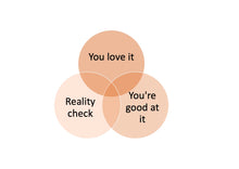 Load image into Gallery viewer, Ikigai® The STUDENT Edition
